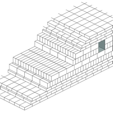 Appareil des massifs de briques crues des ziggurats de la Troisième