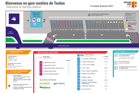 Mes Lignes De Bus ZOU Dans Le Var