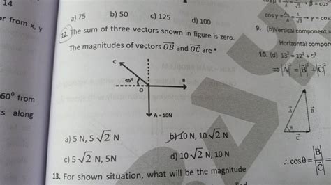 The Sum Of Three Vectors Shown In Figure Is Zero 9 B Vertical Compone