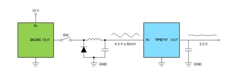 Ldo Basics Power Supply Rejection Ratio Power Management Technical