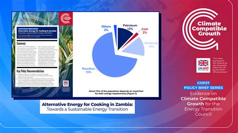 Newsletters Climate Compatible Growth