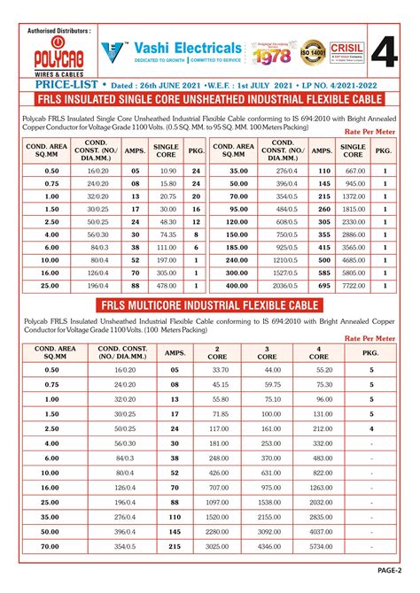 Polycab Cables Pricelist Tech Singh Page Flip Pdf Online Pubhtml