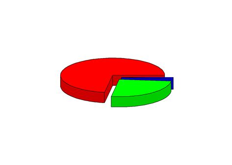 Handling Categorical Data In R Part Rsquared Academy Blog