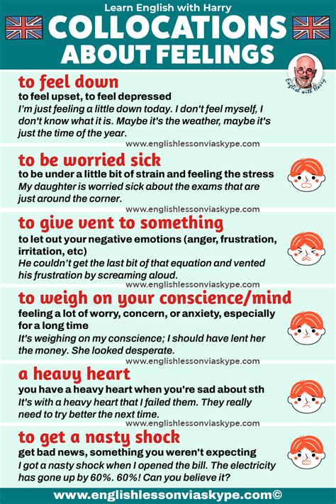 C1 English Collocations For Feelings Negative Study Advanced English