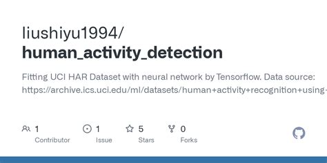 GitHub Liushiyu1994 Human Activity Detection Fitting UCI HAR Dataset