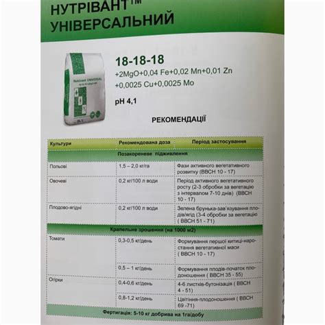 Продам нутривант Универсальный, купить нутривант Универсальный ...