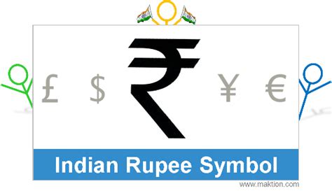 NEWS FROM WORLD: How to type Indian Rupee Symbol in MS-Word Using ...