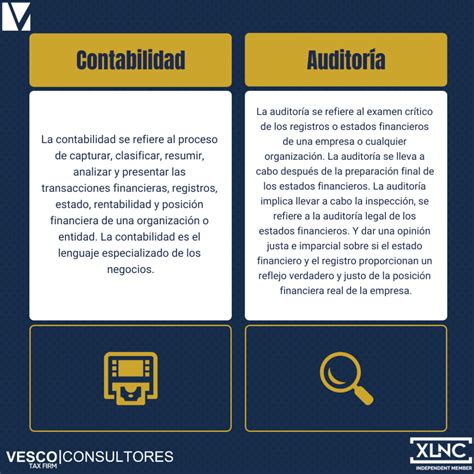 Cu L Es La Diferencia Entre Auditor A Y Contabilidad Vesco Consultores