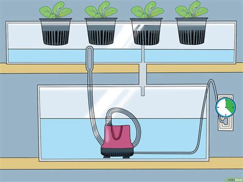 Systeme Hydroponique Maison Pvc Ventana Blog