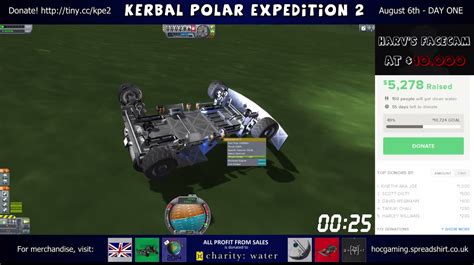 Google Picture War Reloaded Page Forum Games Kerbal Space