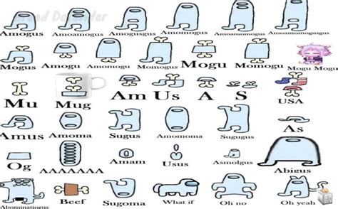 AmoguDex™ | Fandom