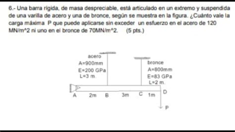 Una Barra De Masa Despreciable Esta Articulada En Un Extremo Y