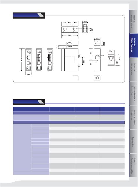 Imc Fb Ss Sc Datasheet Pages Oring Industrial Mini Type