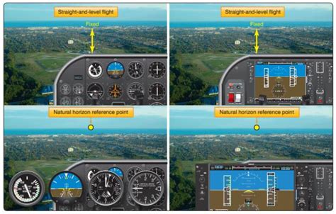 Straight And Level Flight Ifr Lesson