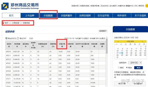 期货手续费怎么查询 知乎
