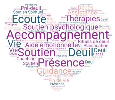 Accompagnement De Doula Fin De Vie Au Coeur De L Me