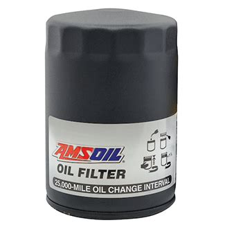 Oil Filtration Basics: Capacity, Efficiency, Flow and Durability ...