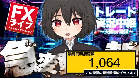 ライブ同時接続数グラフ『【fxライブ】小売とppi！まさか、、ドル円の続落＆150円割れ？！ かぐ億fx 』 Livechart