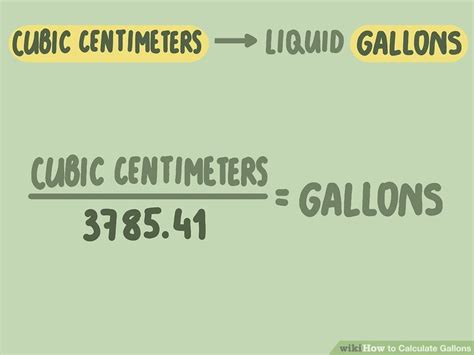 3 Ways To Calculate Gallons Wikihow