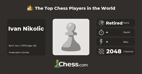 Ivan Nikolic Top Chess Players