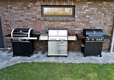 Gasgrill Testsieger 2018 Bruin Blog