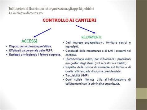 Infiltrazioni Della Criminalit Organizzata Negli Appalti Pubblici