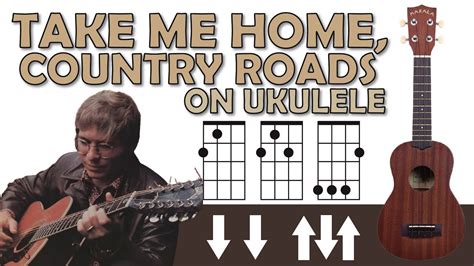 Take Me Home Country Roads Ukulele Tutorial With Chords Strumming