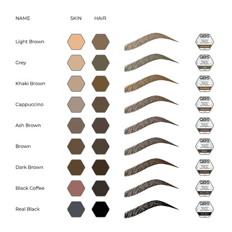 I Ink Brow Color Chart How To Color Eyebrows Permanent Makeup Good Eyebrow Makeup Eyebrow