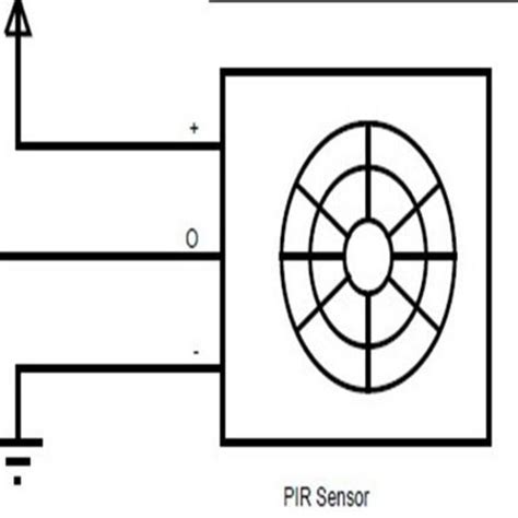 PIR Sensor Connection | Download Scientific Diagram