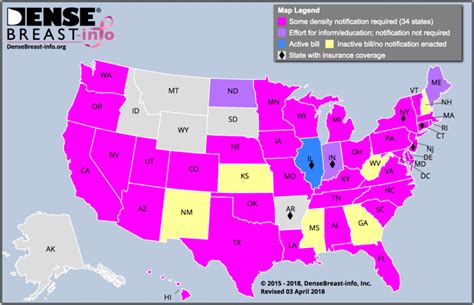 Dense Breast “inform” Laws Can Vary Why It Matters Joan Lunden