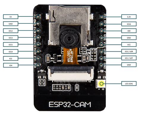 Joy It Sbc Esp32 Cam Camera Module User Guide