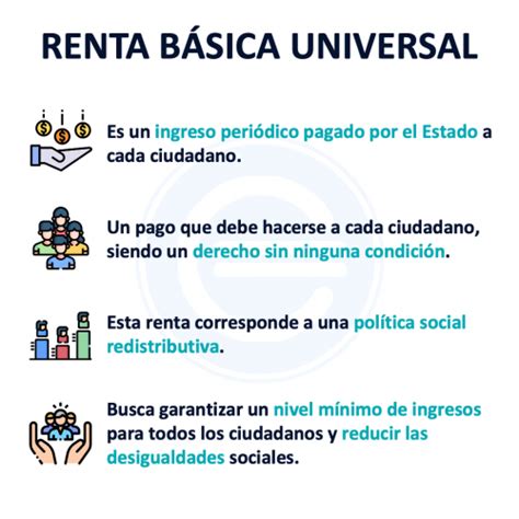 Renta B Sica Universal Qu Es Definici N Y Concepto