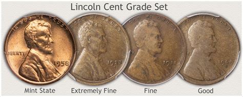 Old Coin Values | Cents to Dollars