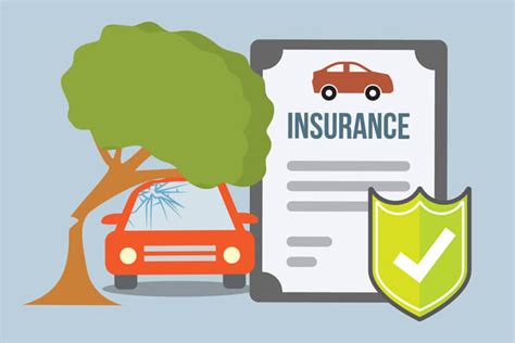 Comprehensive Vs Zero Dep Insurance A Guide To Car Insurance