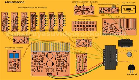 Construya Una Consola Activa O Amplificada Parte 2 2024