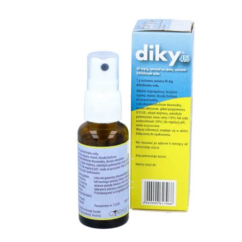 diky 40 mg g aerozol na skórę 30 ml opinie skład i cena Apteka