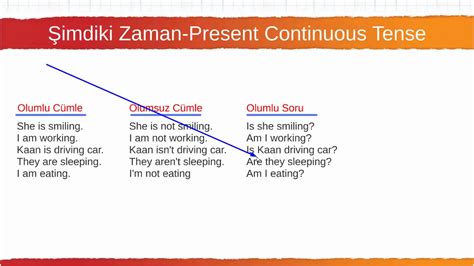 Present Continuous Tense Imdiki Zaman Y Ksek Sesli Youtube