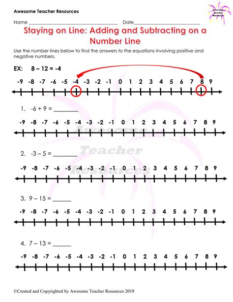 Adding And Subtracting On A Number Line Worksheets WorksheetsCity