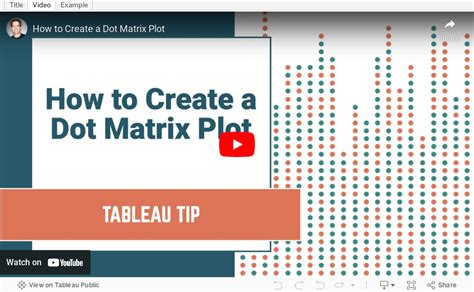 How To Create A Dot Matrix Plot