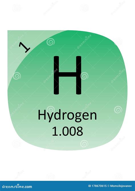 Round Periodic Table Element Symbol Of Hydrogen Stock Vector Illustration Of Atomic Symbol