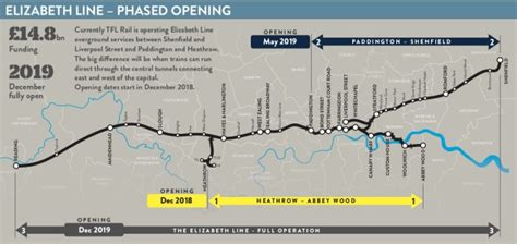 Elizabeth Line Expansion Map