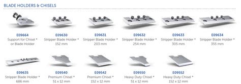 Blastrac Bms 220adb Floor Stripper