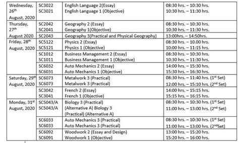 Waec Timetable And Grading System Yencomgh