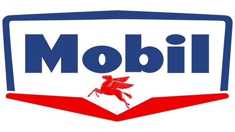 Mobil Logo Symbol Meaning History Png Brand