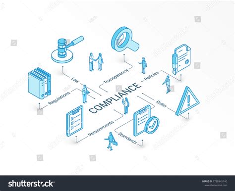80377 Compliance Images Stock Photos And Vectors Shutterstock