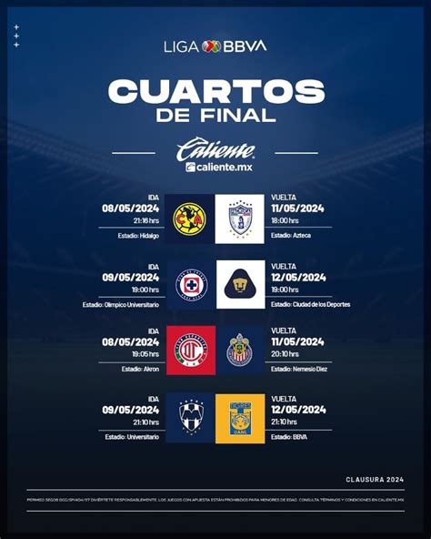 Listos Los Horarios Y Fechas De Partidos De La Liguilla Del Clausura