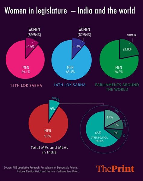 Why Mamata Naveens Move Is Important Just Of Indias Mps And