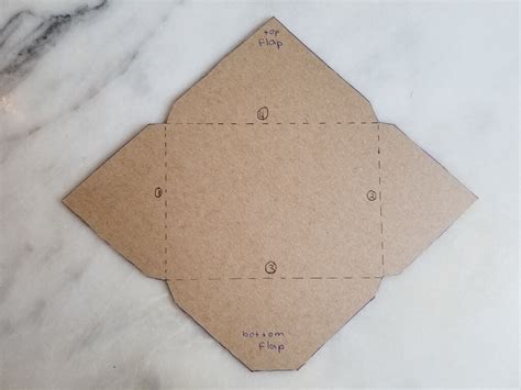 Diy Envelopes Templates