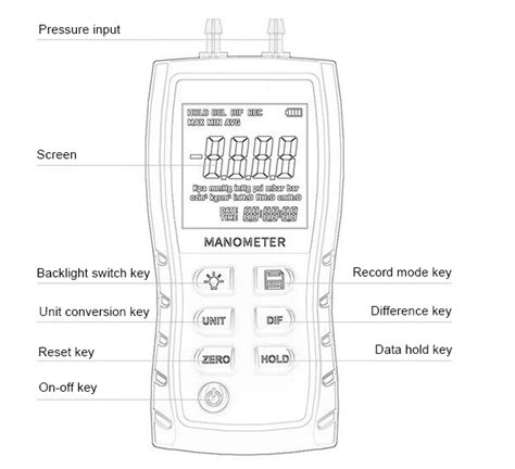 Digital Differential Pressure Manometer Kpa Ato