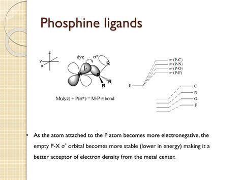 Ppt M Co And M Pr 3 Bonds Powerpoint Presentation Free Download Id 2328238